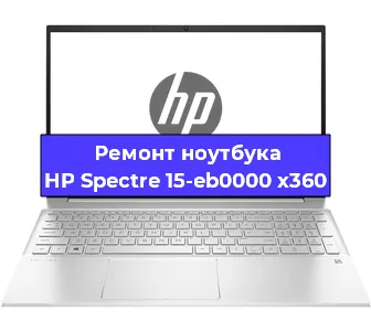 Замена кулера на ноутбуке HP Spectre 15-eb0000 x360 в Волгограде